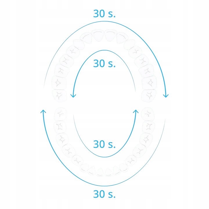 Nowoczesne ładowanie USB-C – Wygoda w każdym miejscu