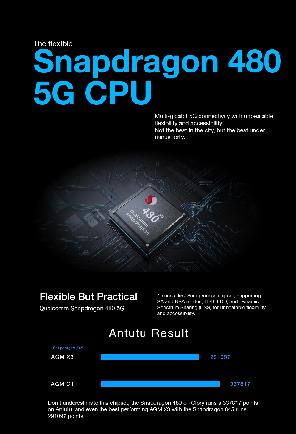 Niezawodna bateria 6200 mAh – Zasilanie na cały dzień