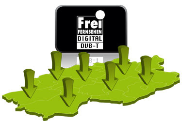 Telewizja bezpłatna