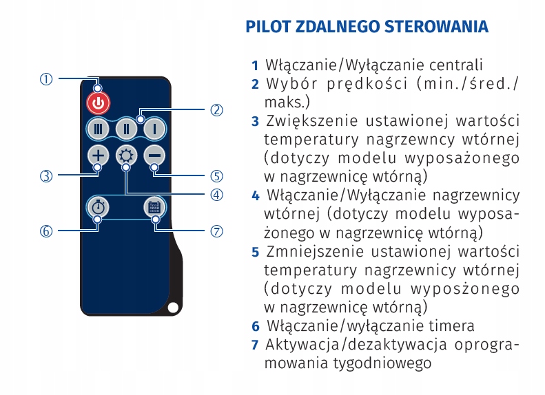 Skuteczna filtracja powietrza – ochrona przed zanieczyszczeniami