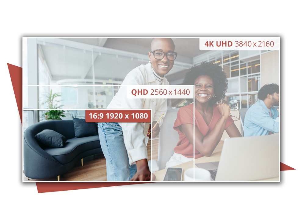 Wydajność obrazu z rozdzielczością 1920x1200