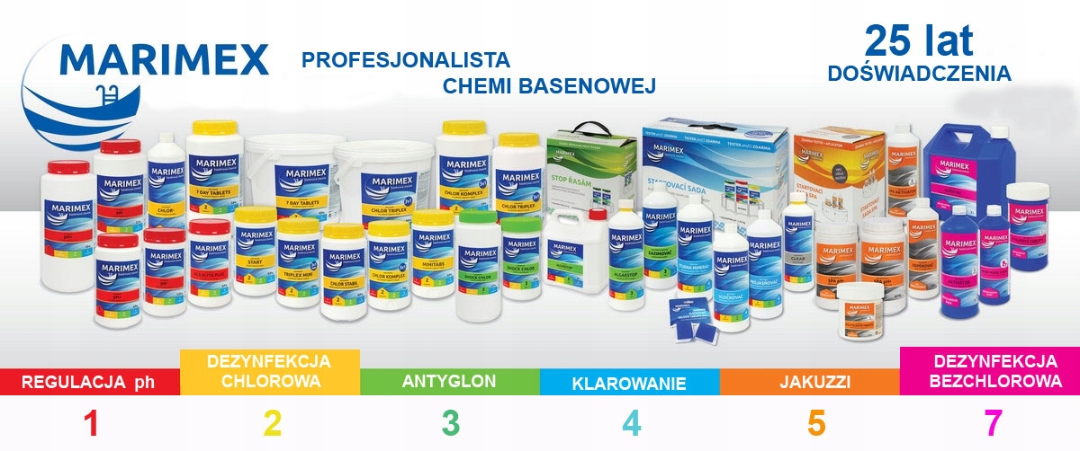 Szybkie zwiększenie stężenia chloru w wodzie