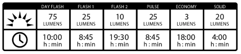lzn-1-led-13r-v104.png?v=1601900484462