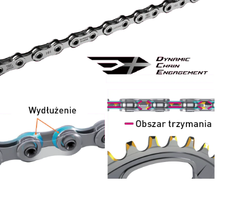 Hyperglide_lancuch_HG_1.png?v=1603292201659