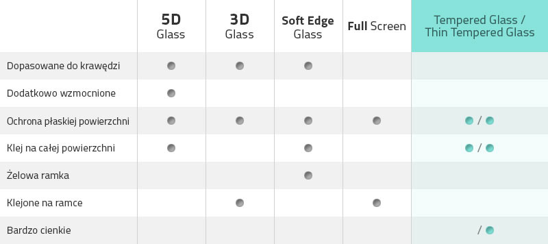 wozinsky_tempered_glass.jpg