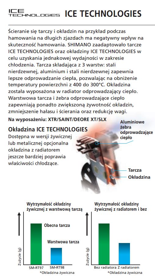 icetech_okladziny.jpg