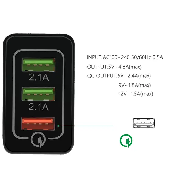 3_14142_ladowarka_sieciowa_Alogy_szybka_3x_USB_A_Quick_Charge_QC_3_0.webp
