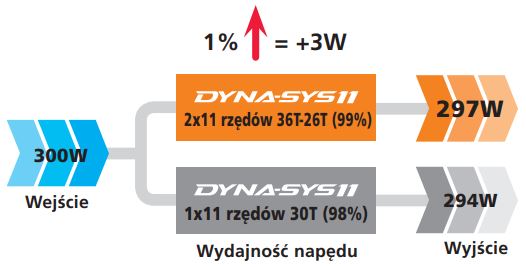 Dynasys11_4.jpg?v=1601625277262
