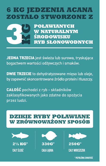 prod1