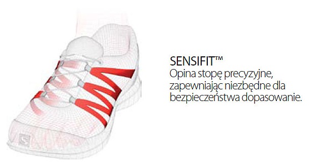 sensifit.jpg