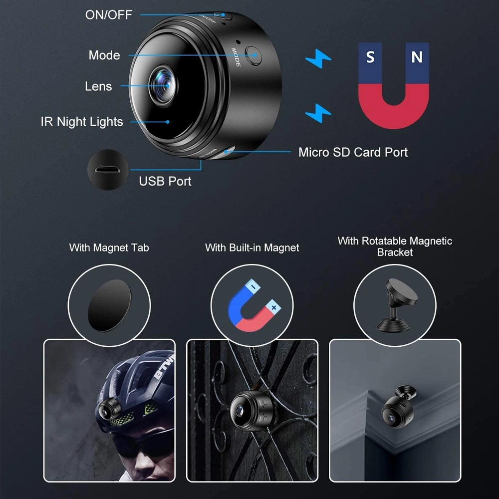 66427c_mini_kamera.webp