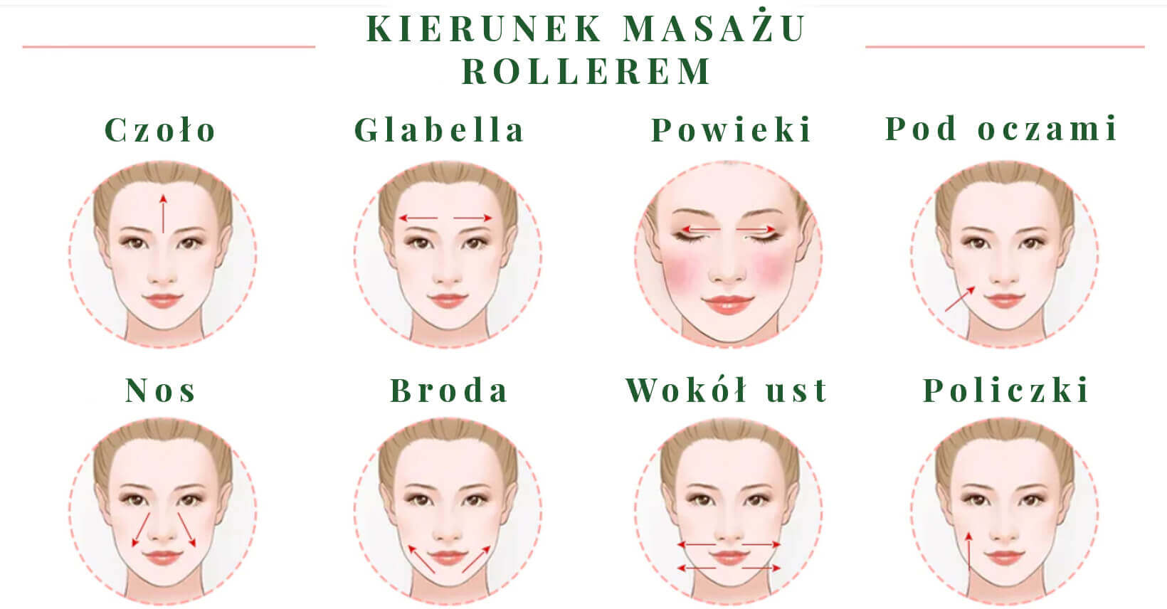 Unikalne-Kosmetyki-Yeye-roller-instrukcja.jpg