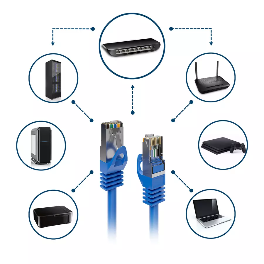 patchcord 6a sftp 3m rj45 extralink batna24