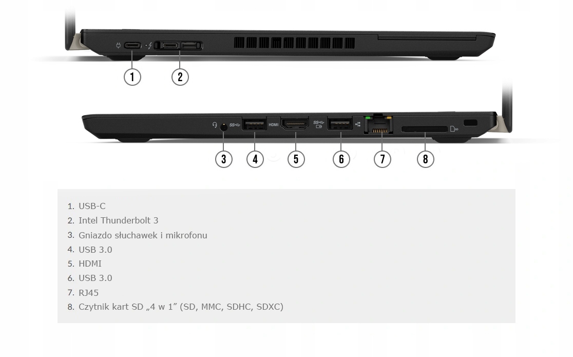 ThinkPAD Lenovo T480_9.jpg