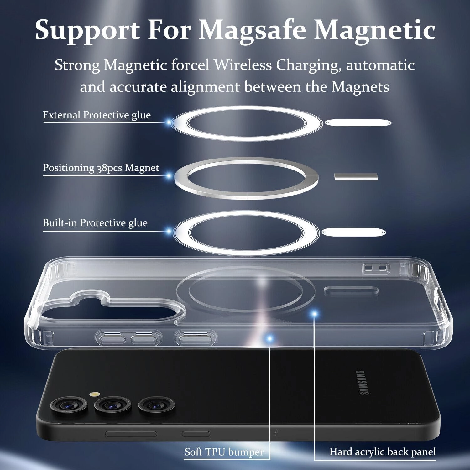 72667_etui_ochronne_do_samsung_galaxy_s24_plus_magsafe_plecki_przezroczyste_12.webp