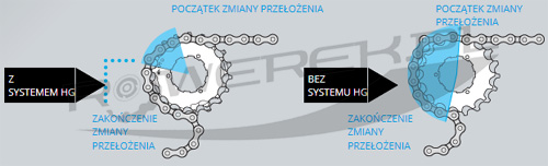 HG_dzialanie.jpg