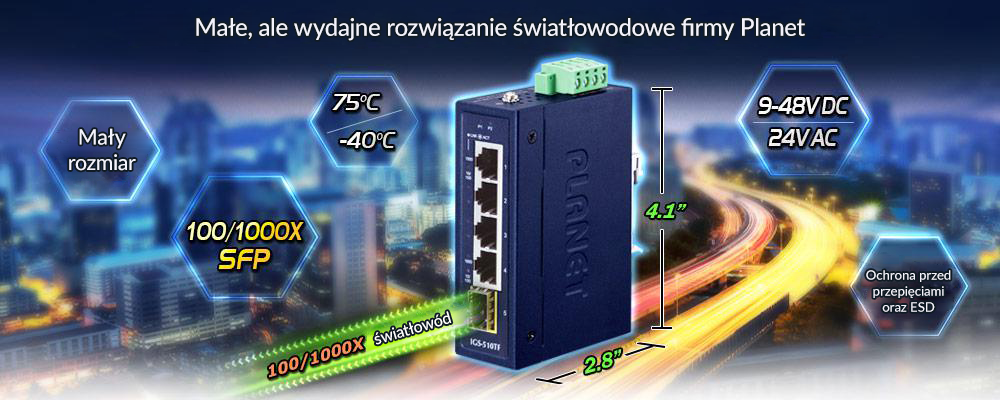 Planet światłowody