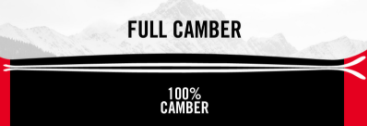 FULL CAMBER SALOMON S/RACE SL 10