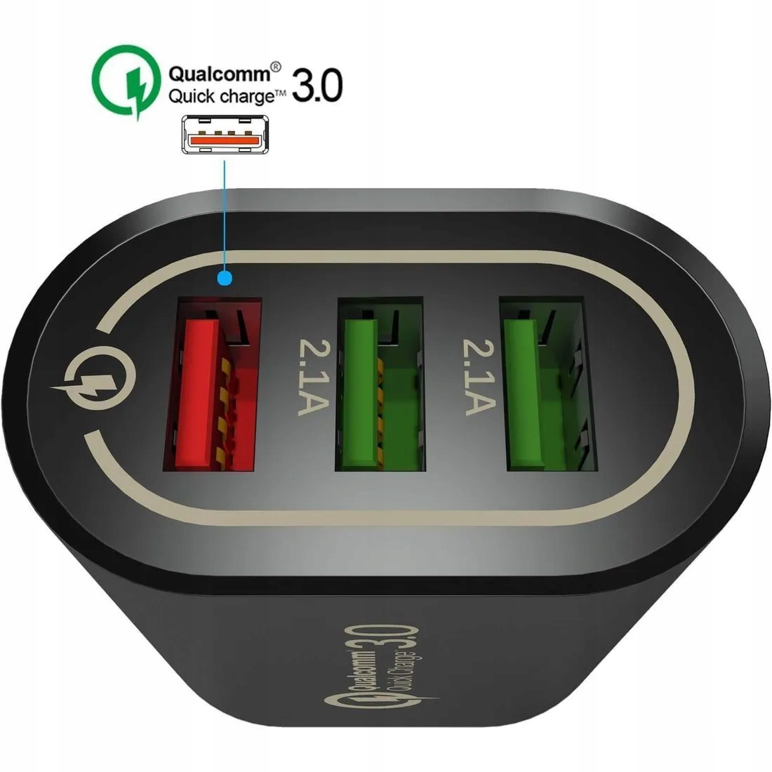 Szybka ładowarka Sieciowa 3 porty Quick Charge QC3 EAN (GTIN) 5904125319984