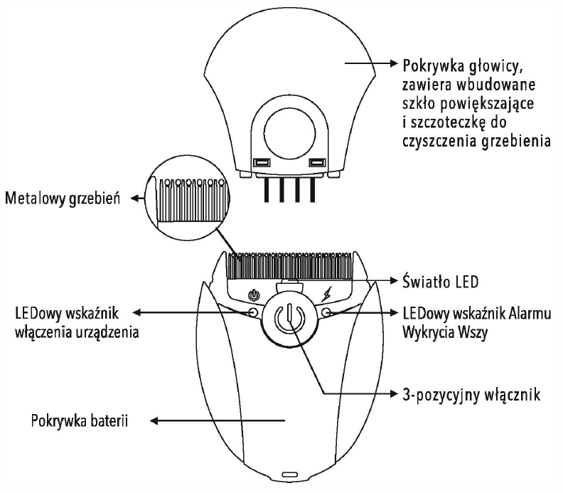 vitammy ufo