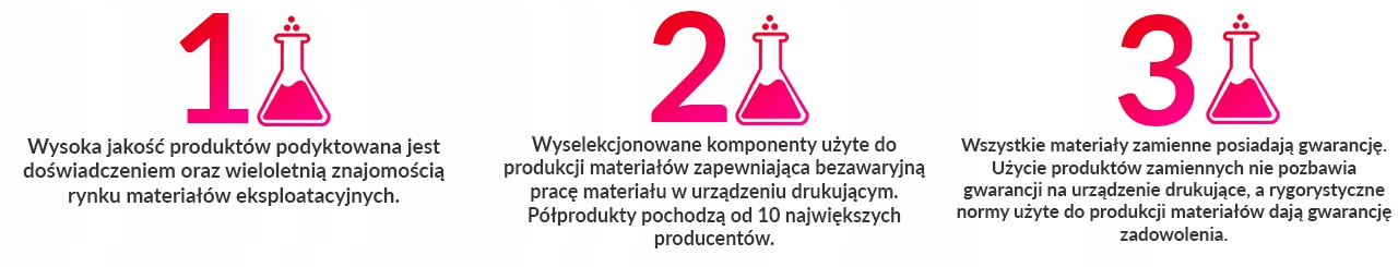 Polska marka Inklab – jakość i serwis