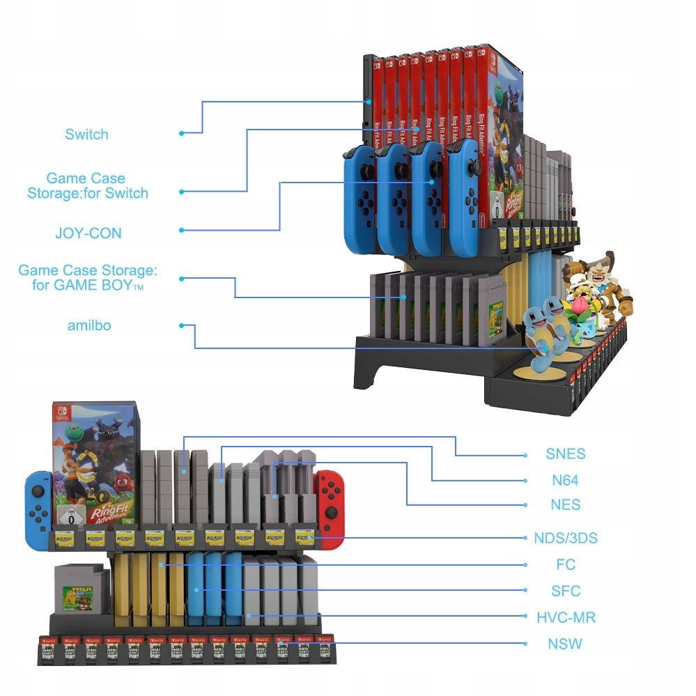 organizer-stojak-na-gry-game-boy-snes-n64-nes-fc-sfc-hvc-mr-nds3-3ds-i-konsole-do-nintendo-switch-switch-oled-ns198_o7770_3.jpg
