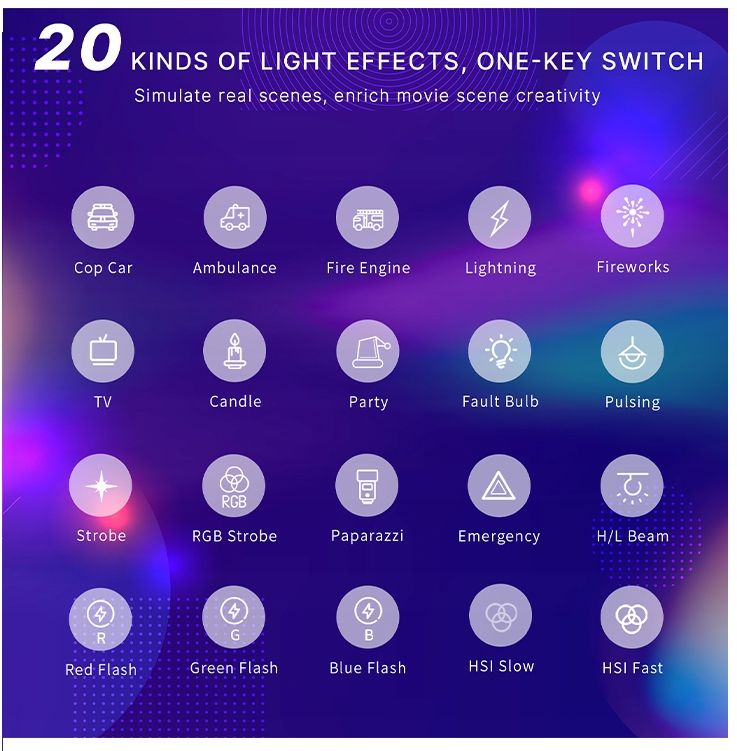 lampa-diodowa-panel-led-266-ulanzi-lt003-rgb_o7424_8.jpg