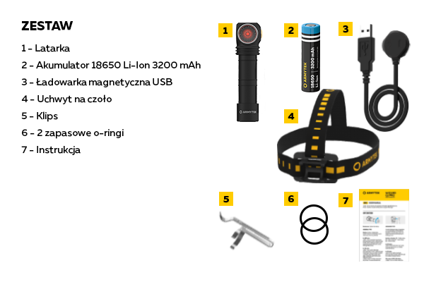 F06901W-Wizard_v4_C2_WR%20Set-PL.png?1645801359966