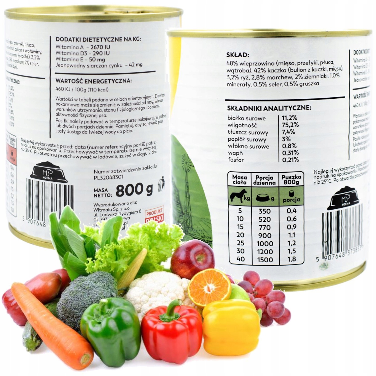 Różnorodny mix smaków dla psów – dziczyzna, kaczka, królik, jagnięcina, wołowina