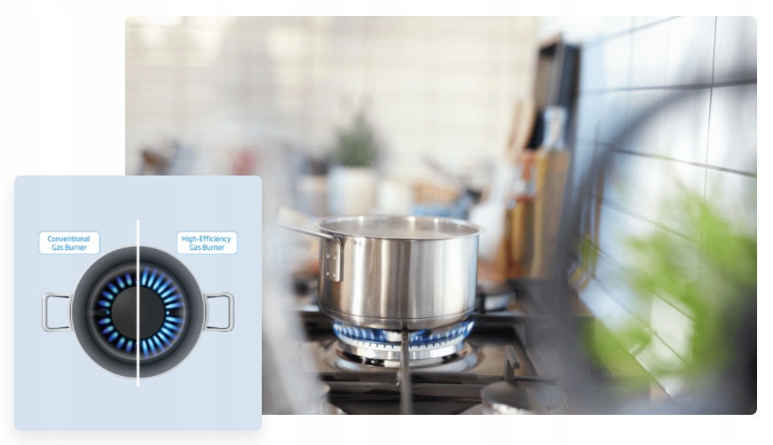 Innowacyjna konstrukcja palnika WOK – Szybsze gotowanie dla zapracowanych