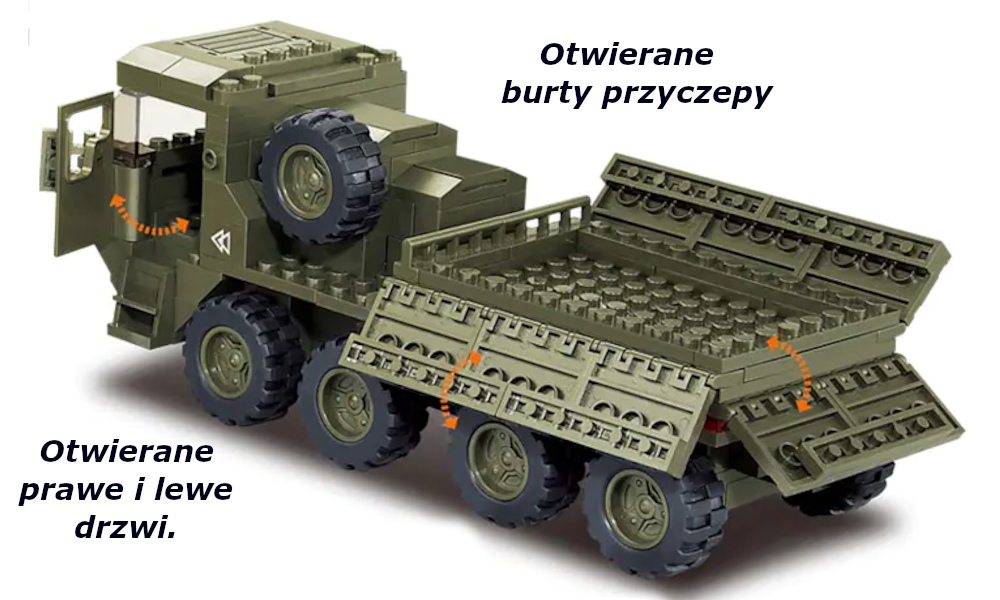 Klocki CIĘŻARÓWKA Działo Przeciwlotnicze+5 Figurek Tomdorix