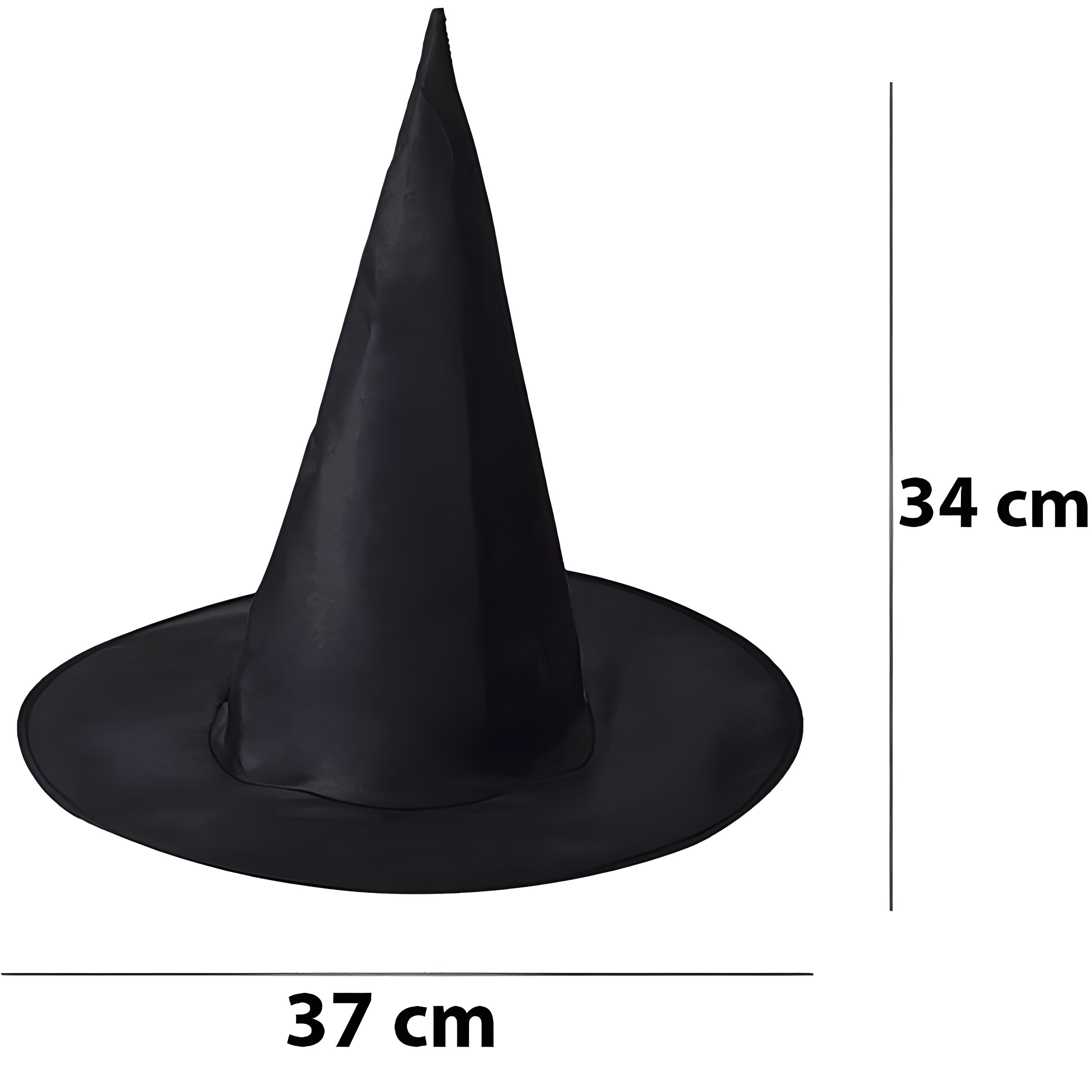 c9364a3bc8e37c2c8c2d96f60c6fe054.png