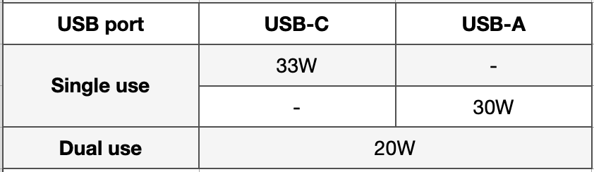 sni--mek-obrazovky-2022-04-28-v--16.39.18.png