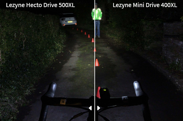 HectoDrive500XLvsMiniDrive400XL.png?v=1601885797955
