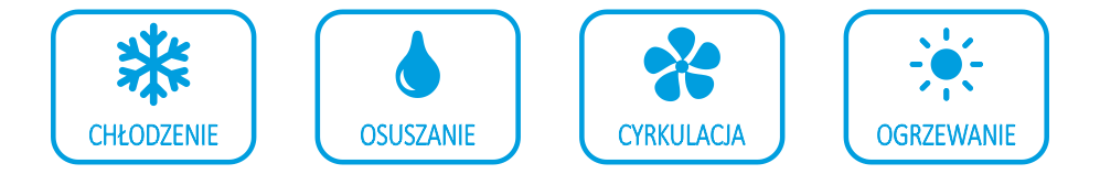 Warmtec Morso - 4 tryby pracy