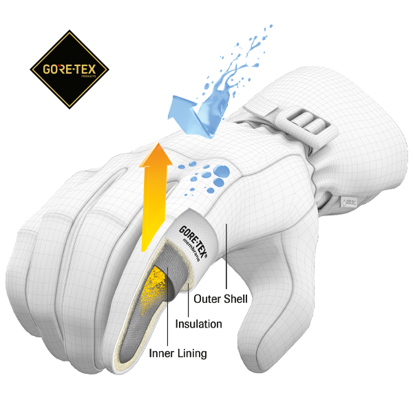 gore tex reusch stefano gtx