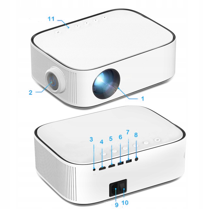 Dostępność aplikacji Elektroniczne ustawienie ostrości