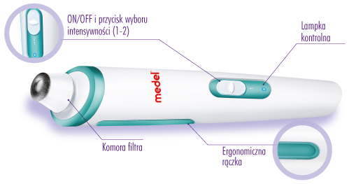 Dermo-Peel-mikrodermabrazja-schemat-medel-beauty