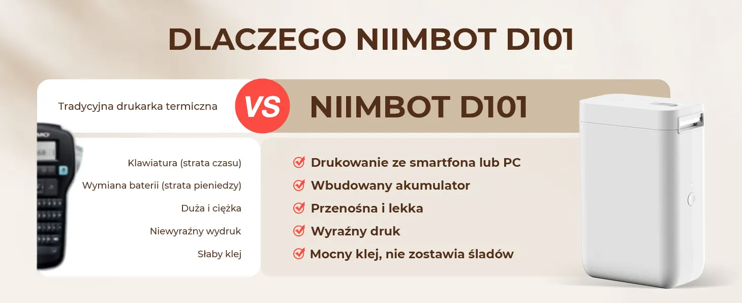 NIIMBOT D101