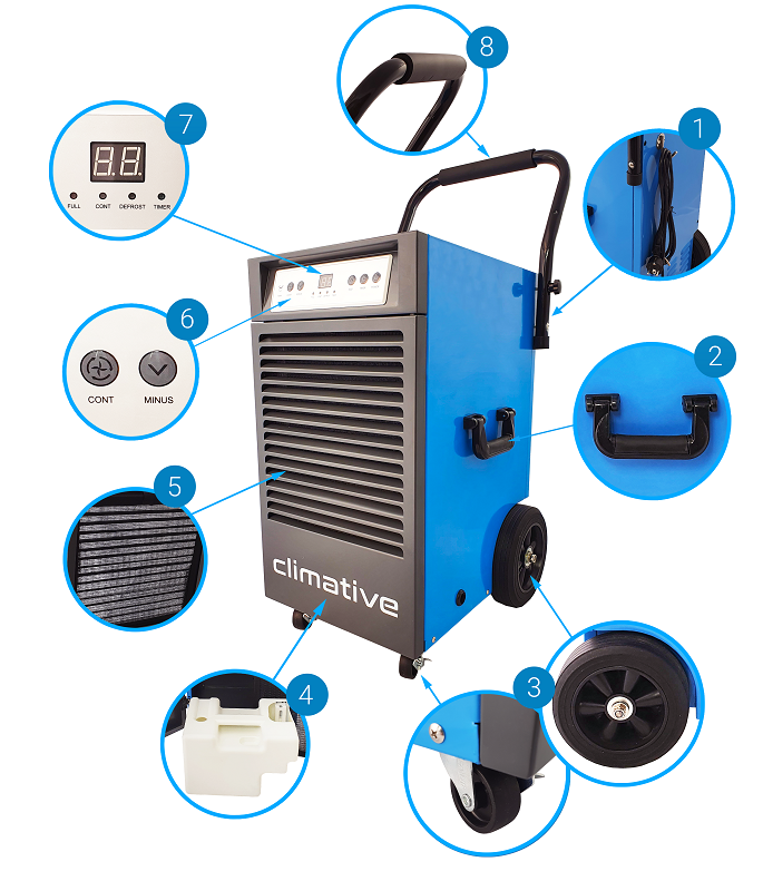 Climative DH-50 pro zalety