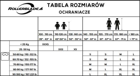 tabela_rozmiarow_ochraniacze_rollerblade_sm.jpg