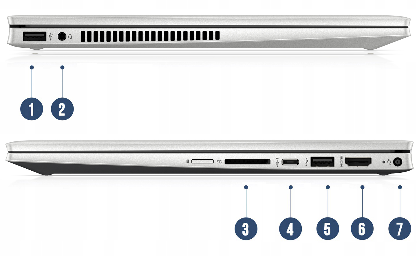 Wydajny procesor Intel Core i5 – Szybkość i moc obliczeniowa