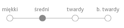 Średnio twardy materac.