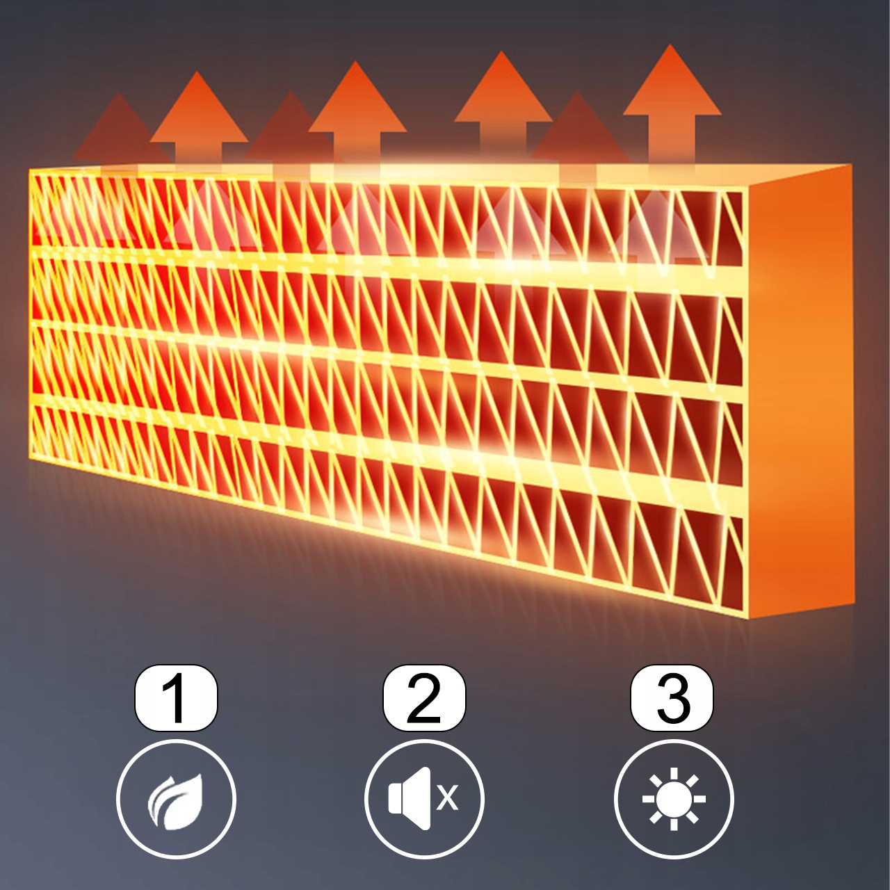 TERMOWENTYLATOR GRZEJNIK ELEKTRYCZNY FARELKA CERAMICZNA PTC 2000W LED PILOT Liczba poziomów mocy 2
