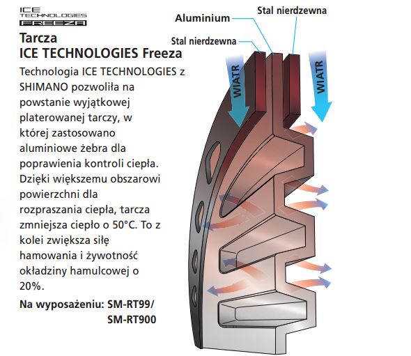 icetech_tarcze.jpg