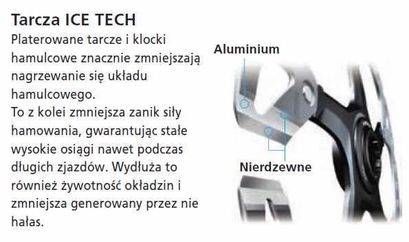 icetech_tarcze2.jpg