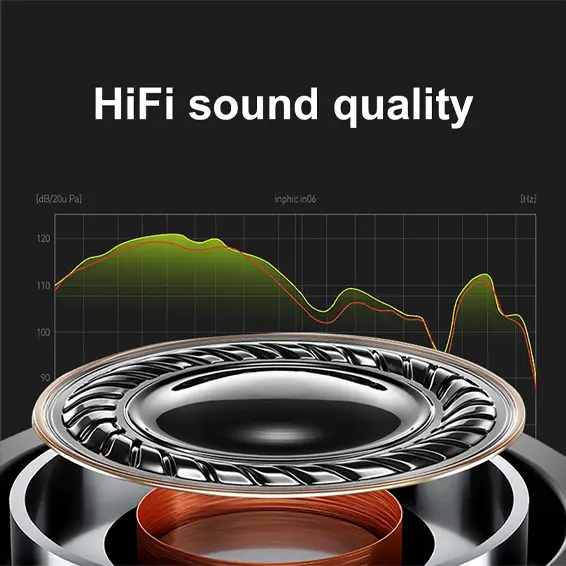 3_14128_Sluchawki_przewodowe_Alogy_In_Ear_Earphones_Stereo_ze_zlaczem_mini_Jack_3_5_mm.webp
