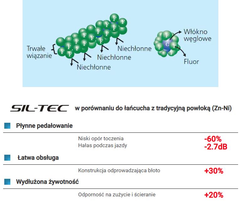 SIL-TEC_diagram.JPG?v=1634822524996