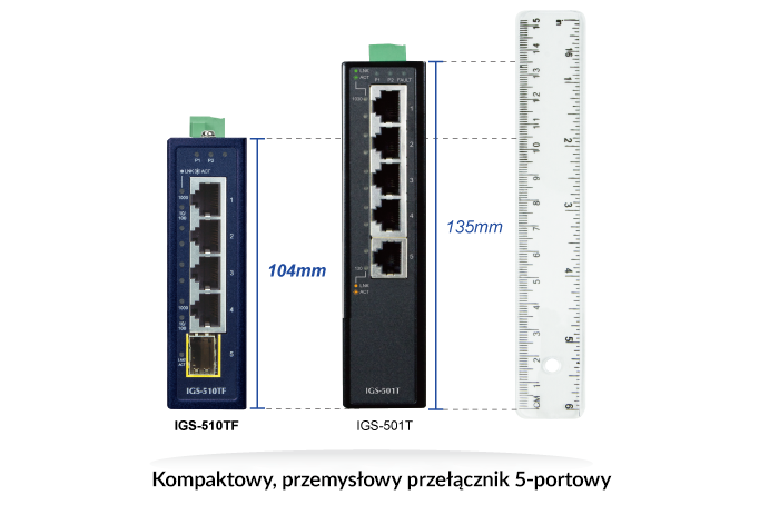 Planet wielkość przełącznika