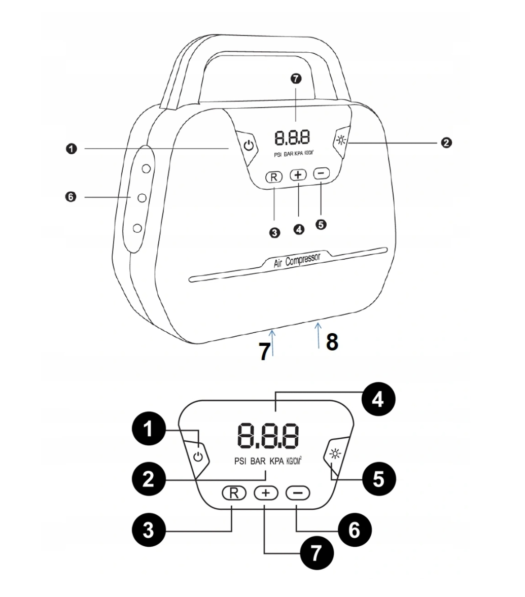 12V / 230V LED pompka z wyświetlaczem LCD – Niezawodny kompresor do Twojego domu i samochodu